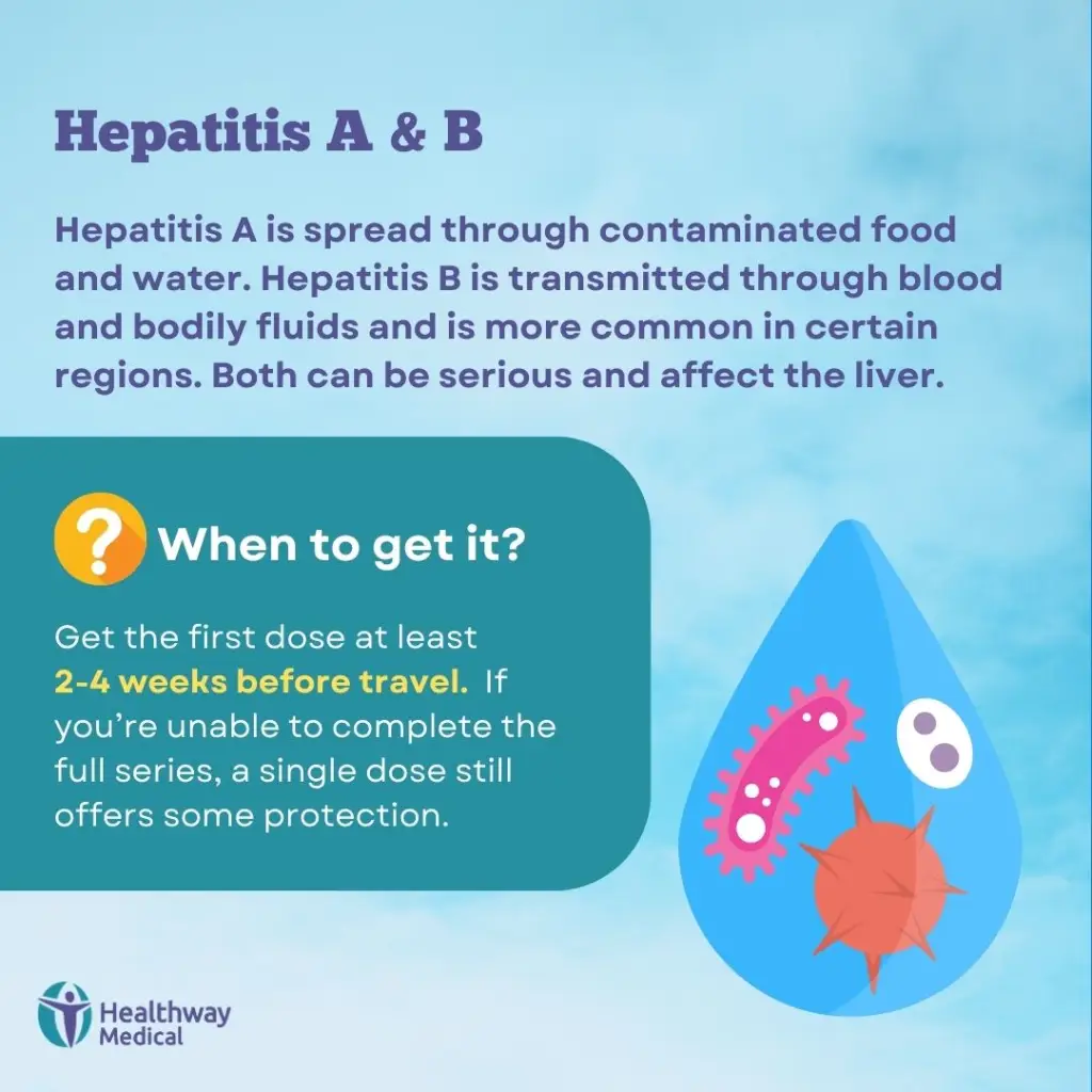 Vaksin Hepatitis A & B