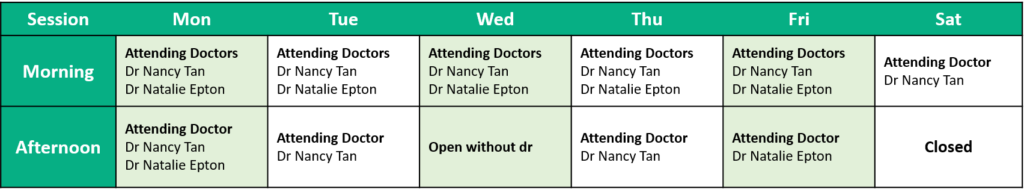 Medical Clinic Location Singapore Private Medical Centre