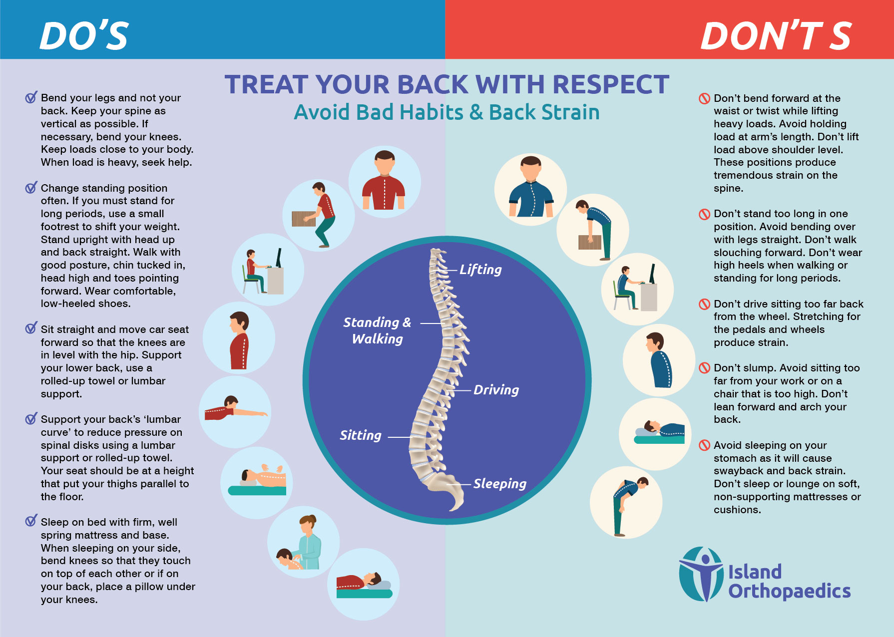 Treat Your Back: Avoid bad habits and back strain - Healthway Medical