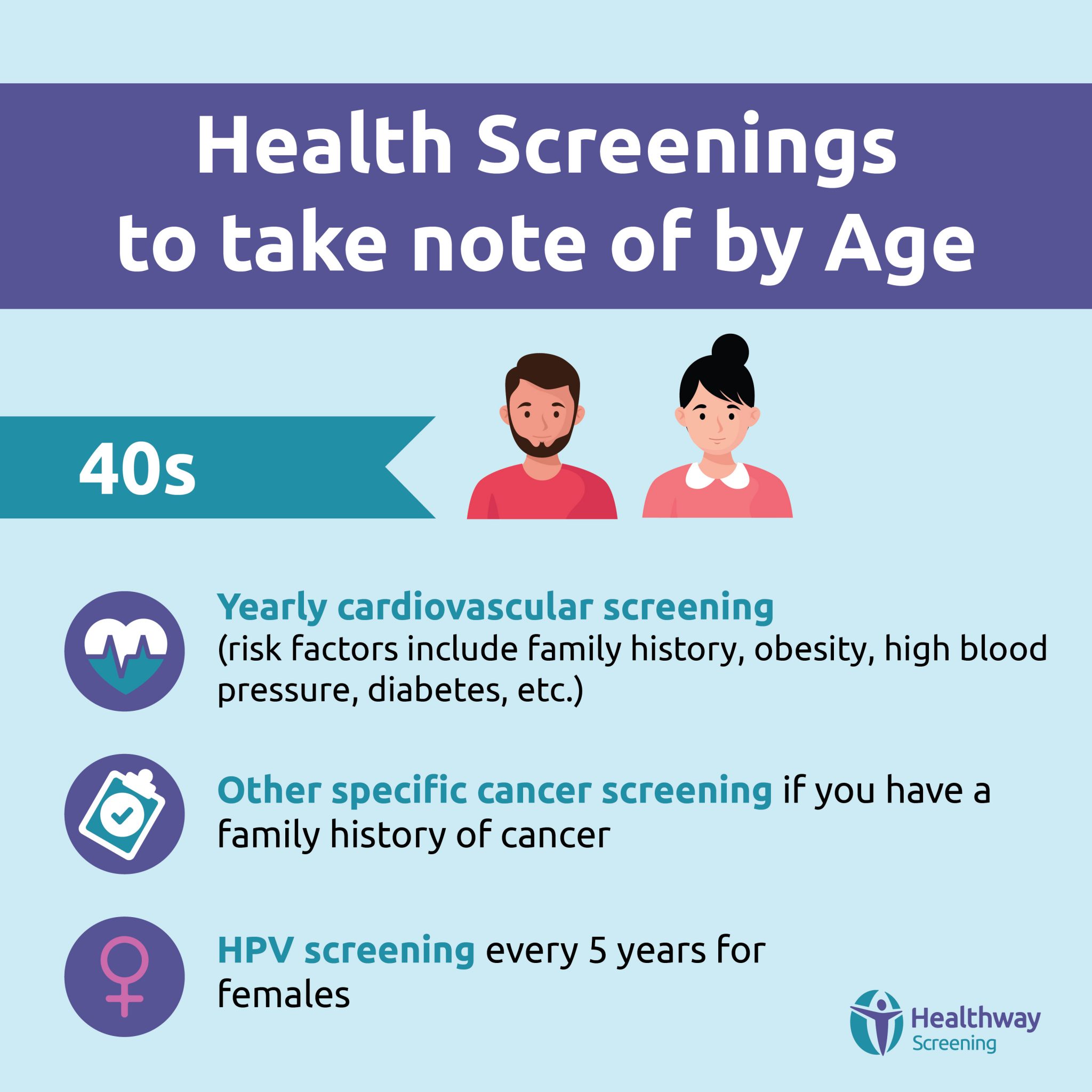 Recommended Health Screenings For Different Ages Healthway Medical 1125